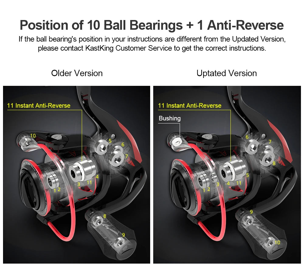 Fishing Reel