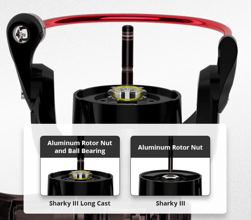 Fishing Reel
