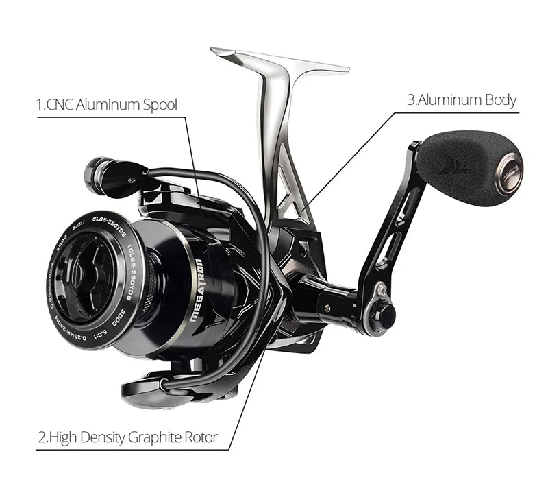 Fishing Reel