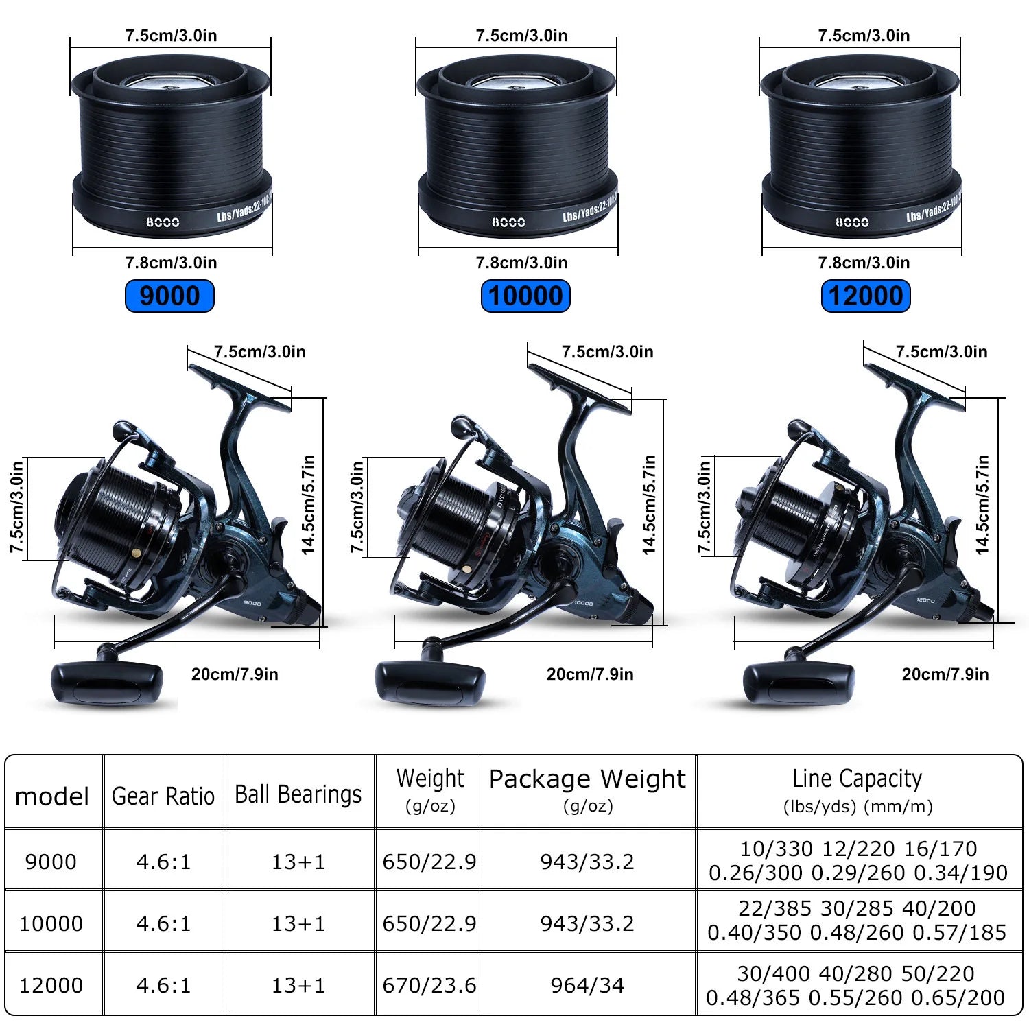 Fishing Reel