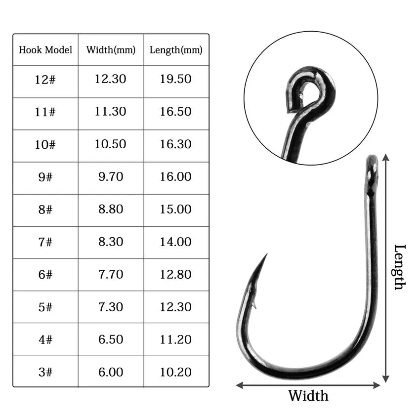 Fishing Hooks