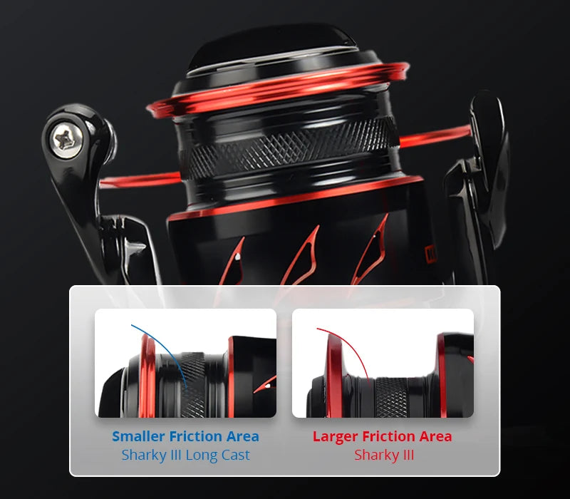 Fishing Reel