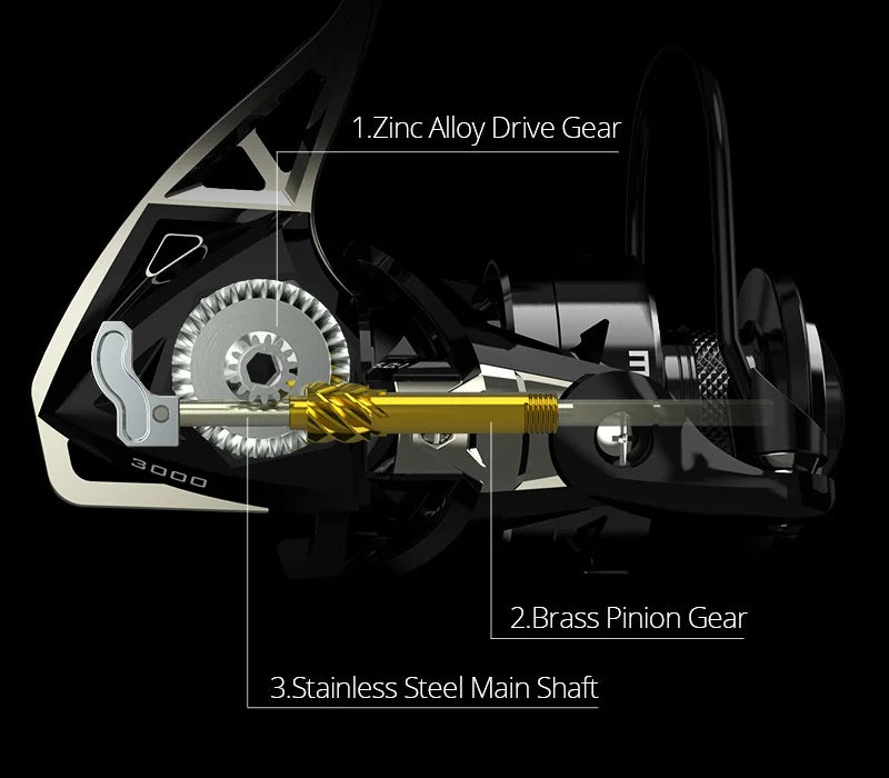 Fishing Reel