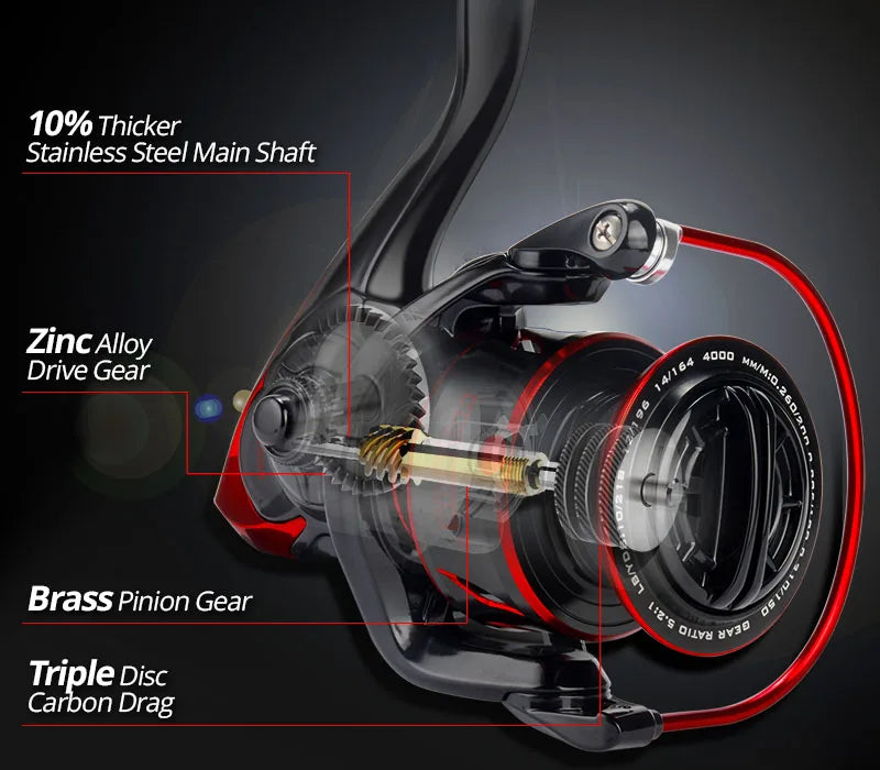 Fishing Reel
