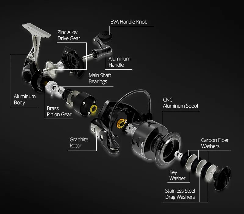 Fishing Reel
