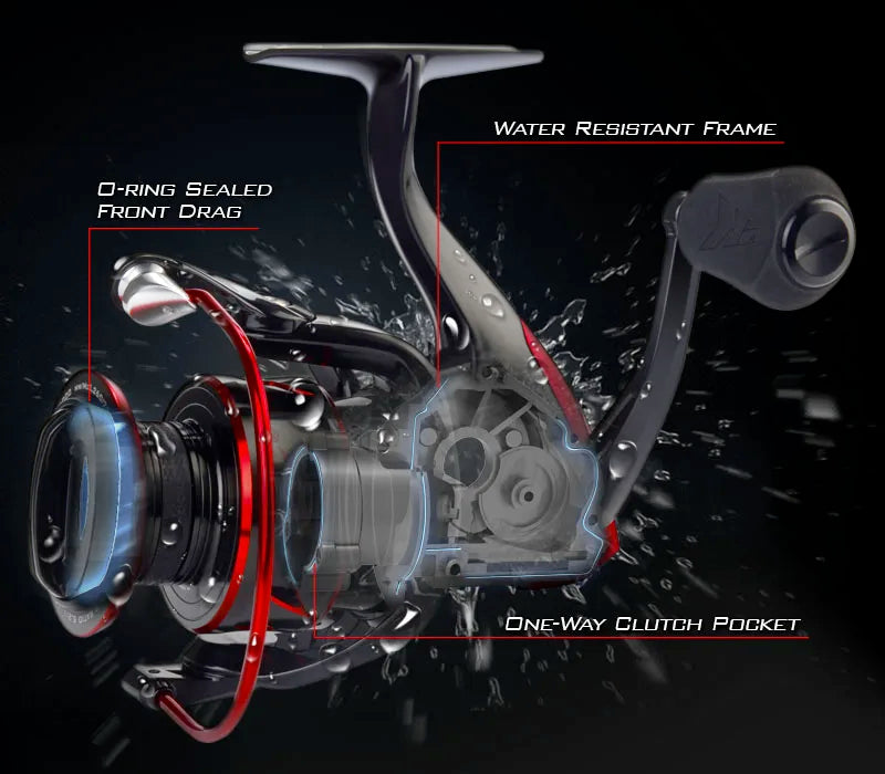 Fishing Reel
