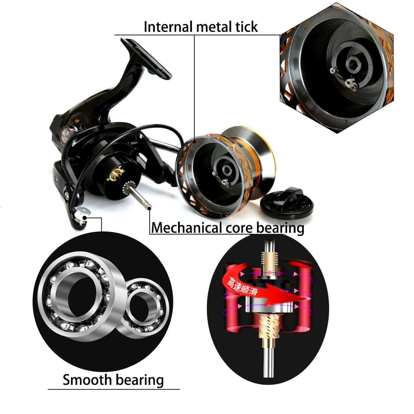 Fishing Reel