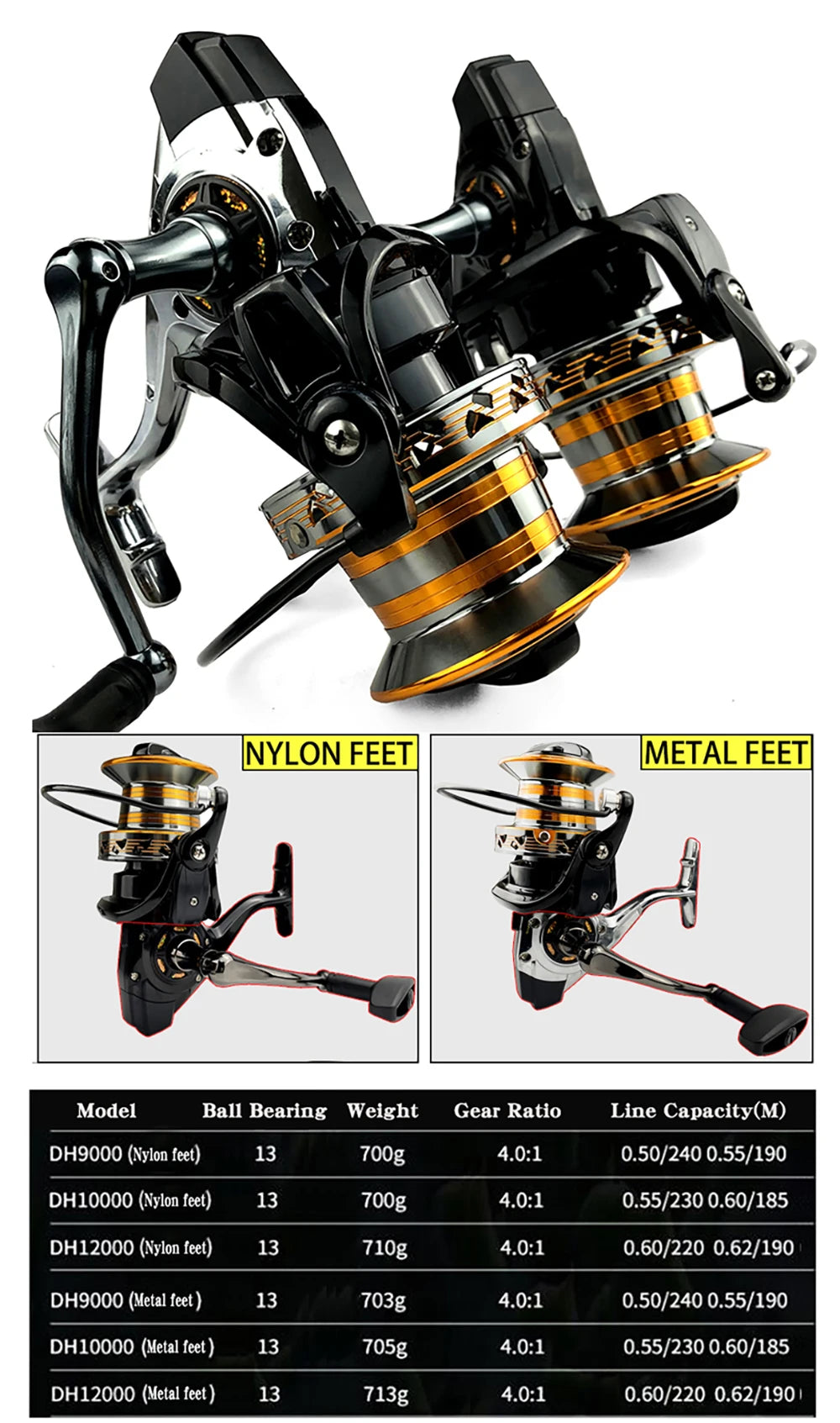 Fishing Reel