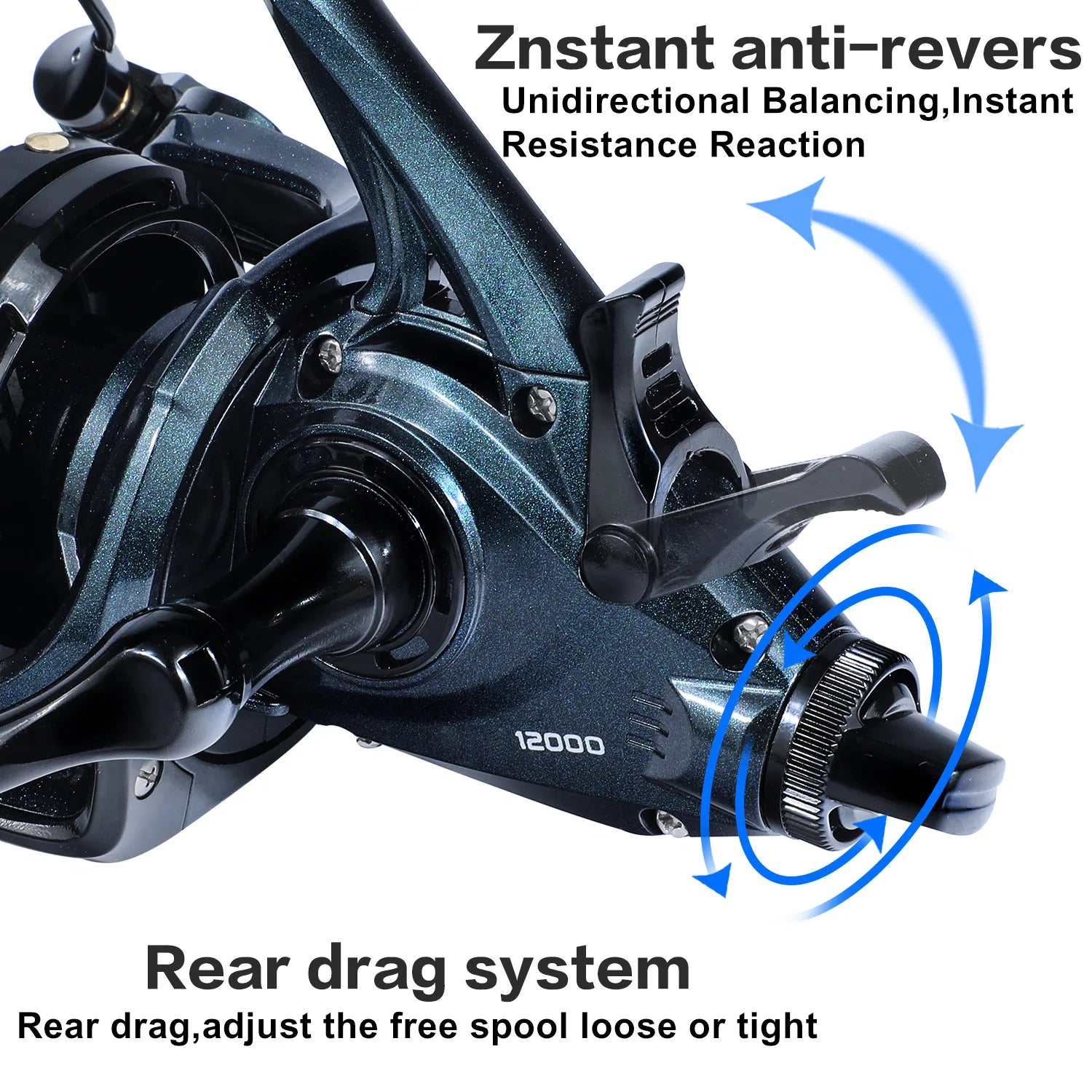 Fishing Reel