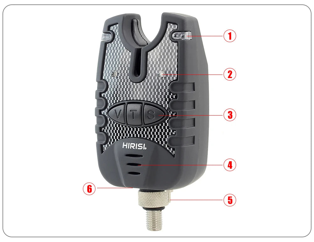 Fishing Bite Alarm Set