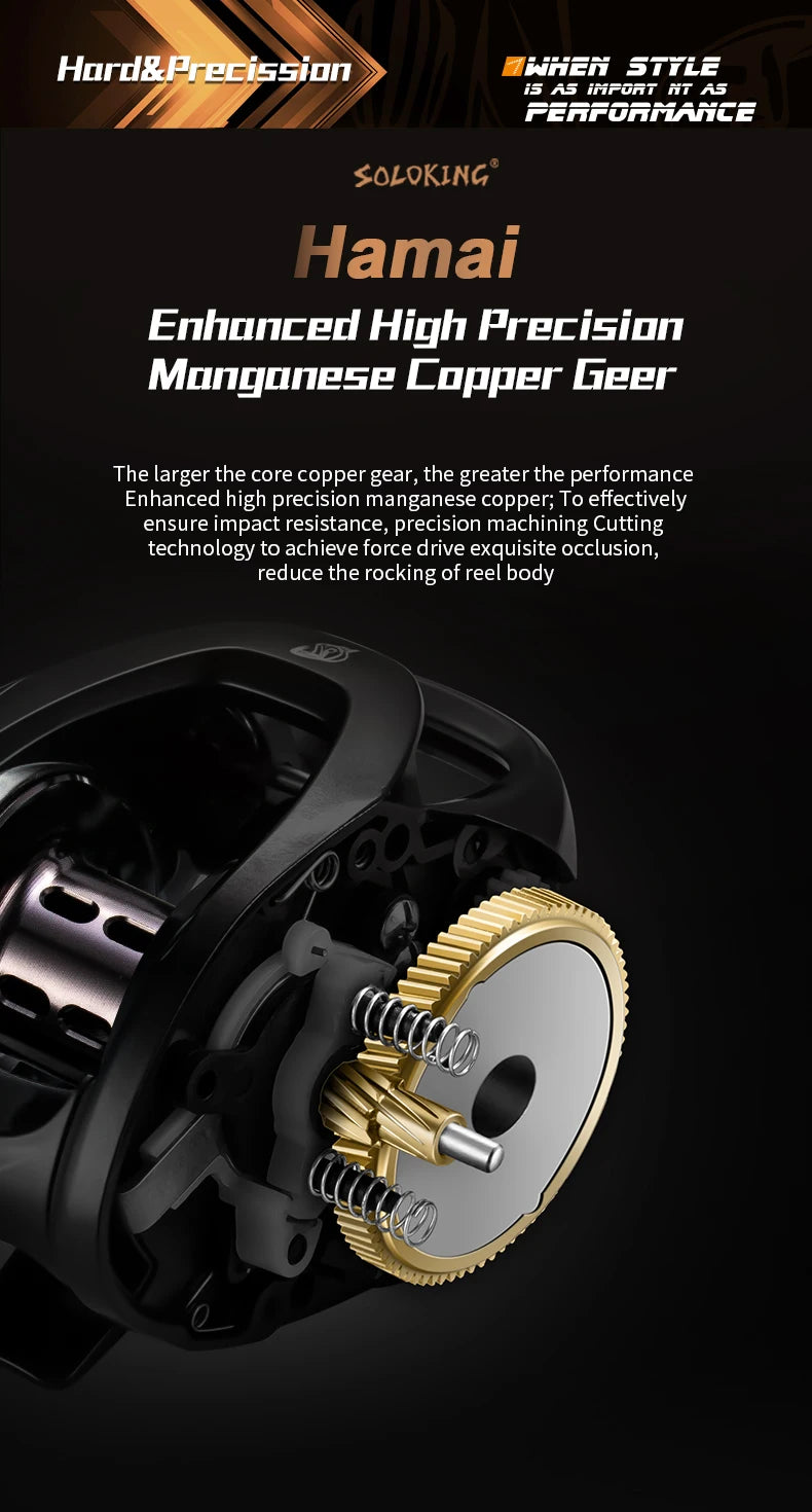 Fishing Reel