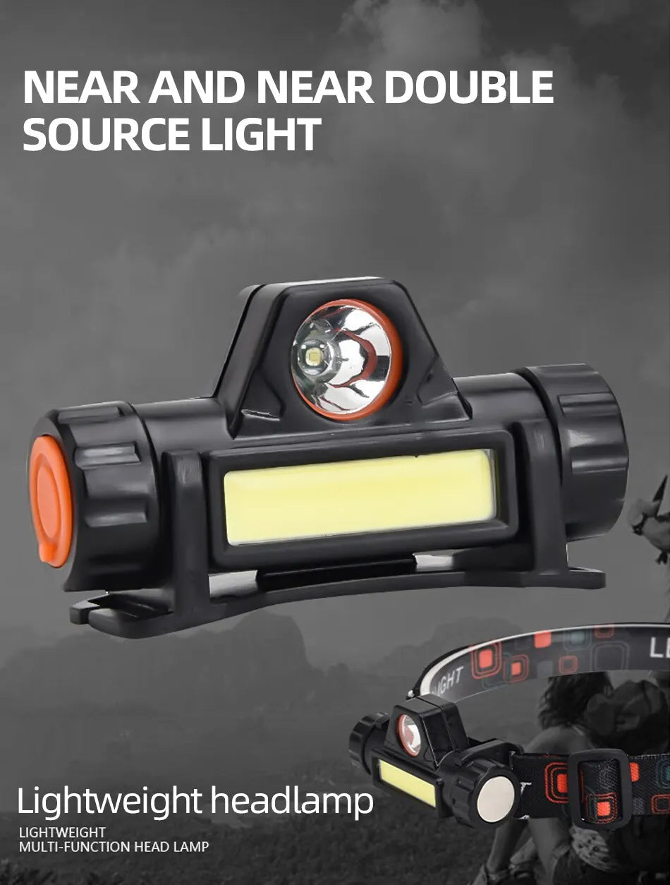 COB LED Headlamp USB Rechargeable – 350 Lumens, 1200mAh, IPX4, For Camping/Hiking/Fishing