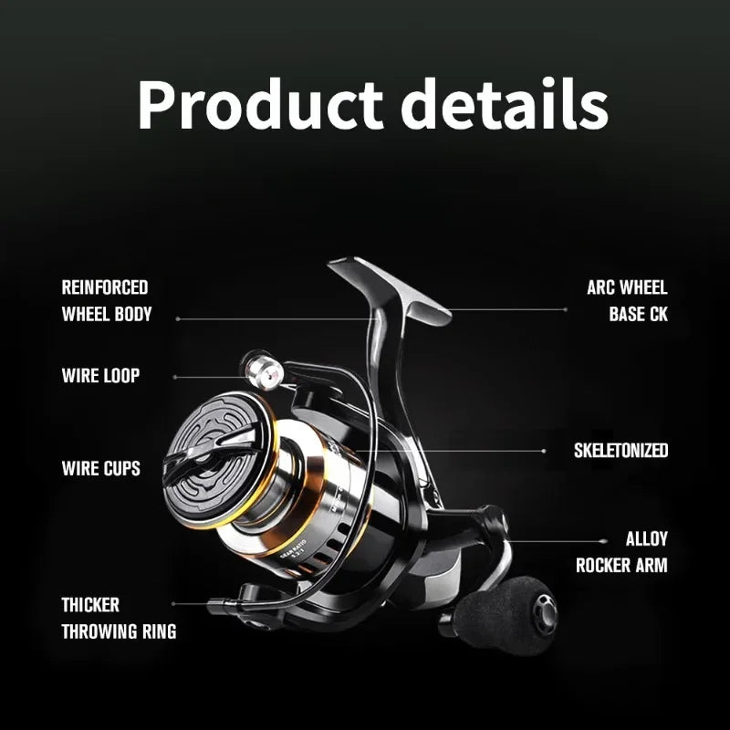 Fishing Reel