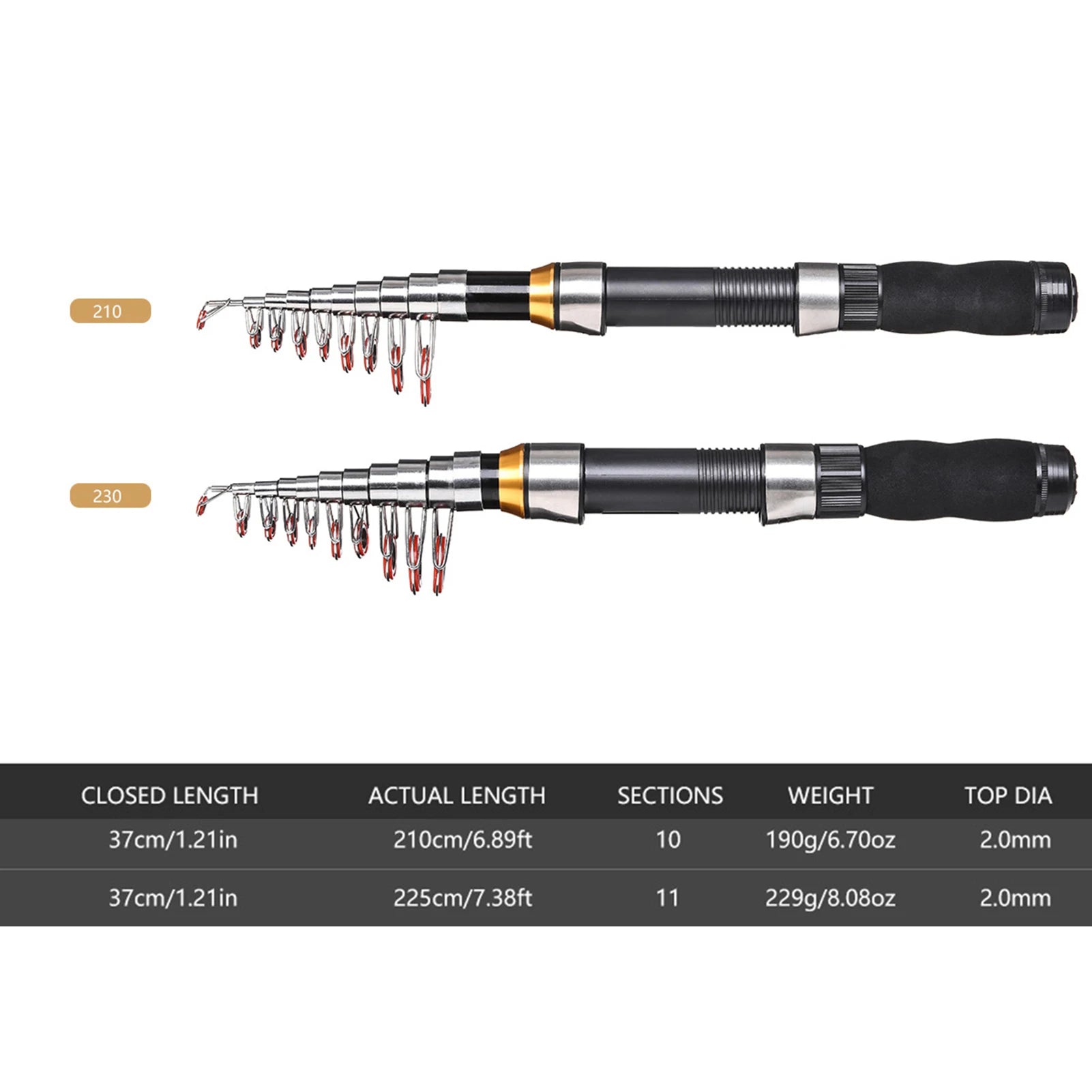 Fish Rod Combo
