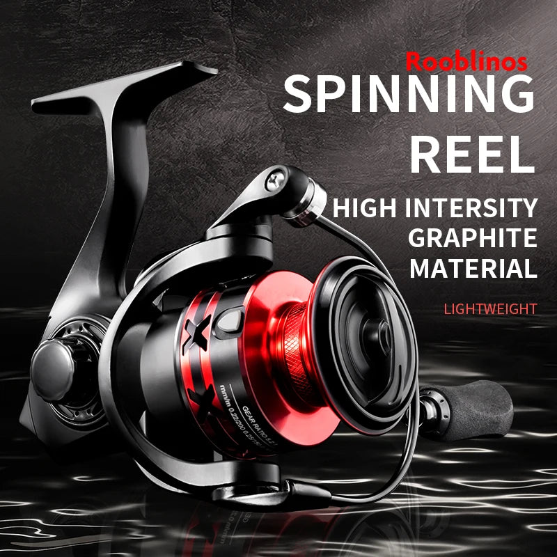 Fishing Reels