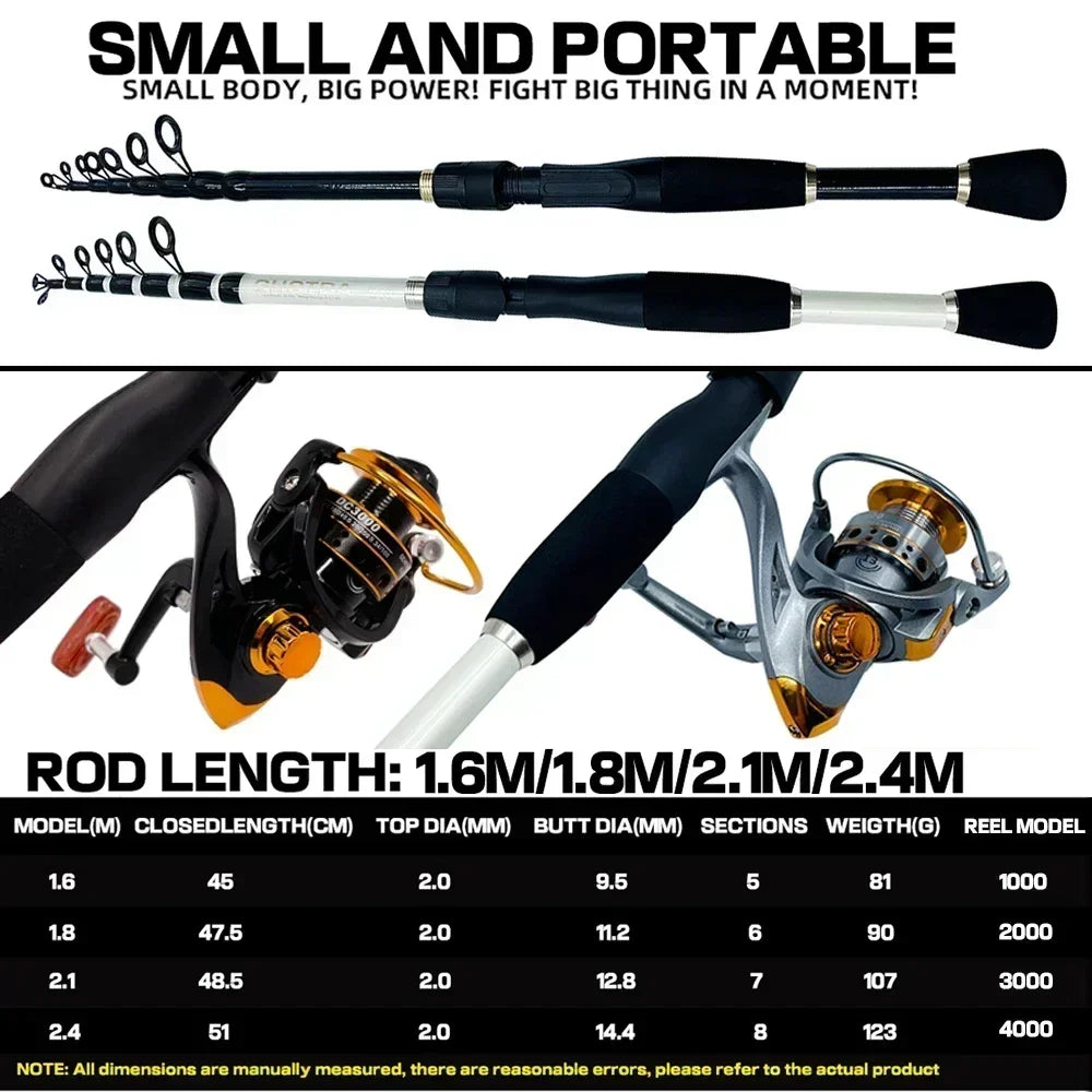 Fishing Rod and Reel Combo Baitcasting