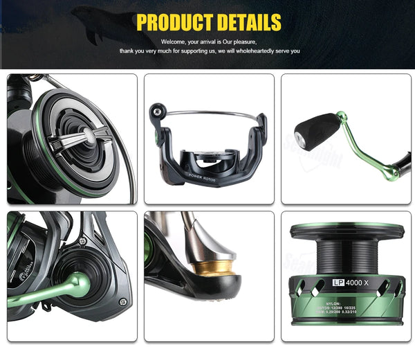 Fishing Reel