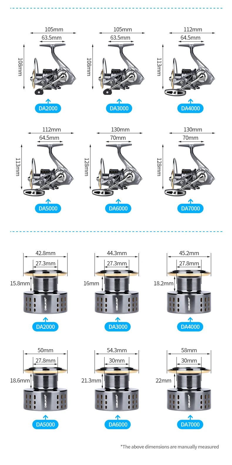 Fishing Reel