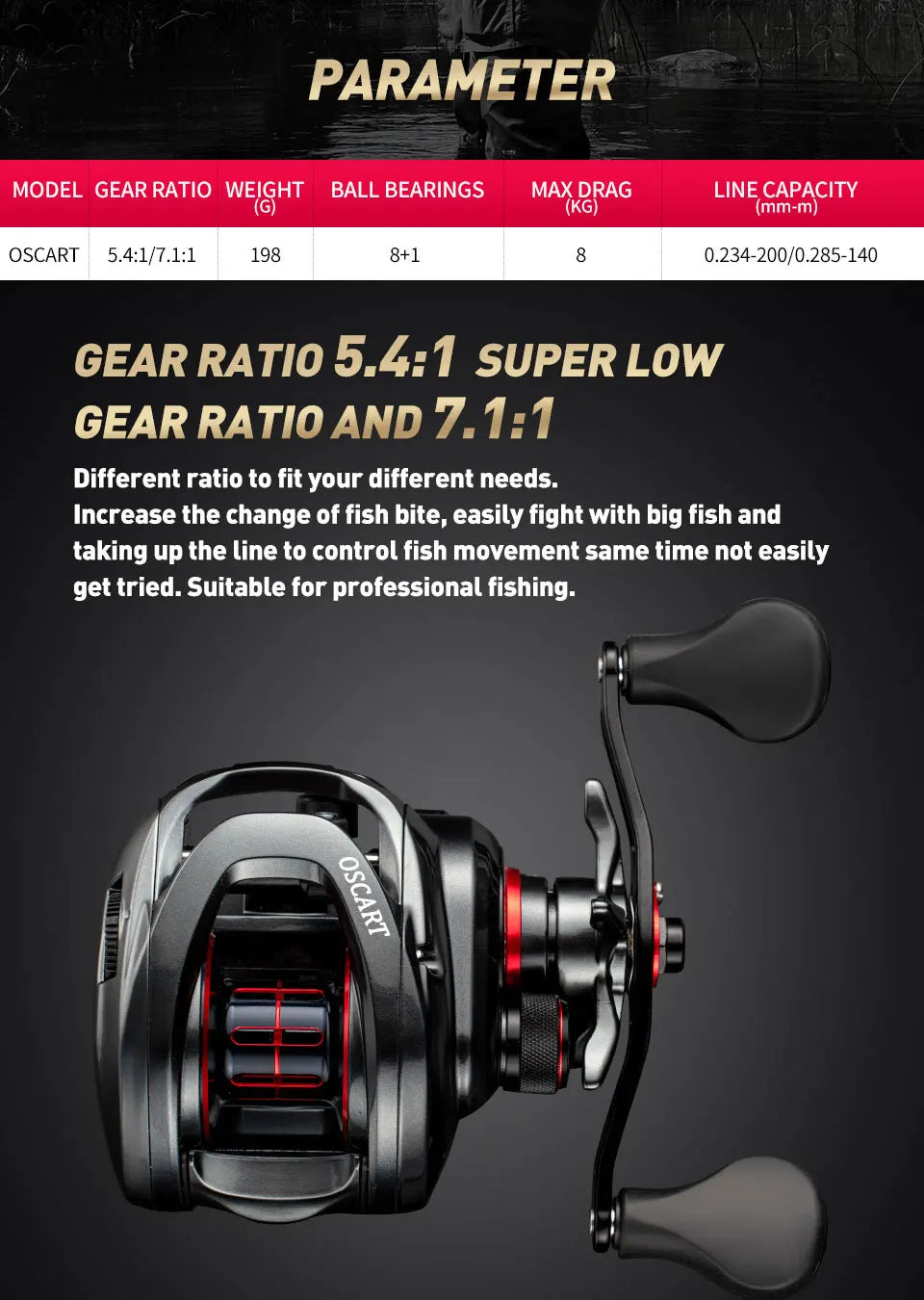 Fishing Reel