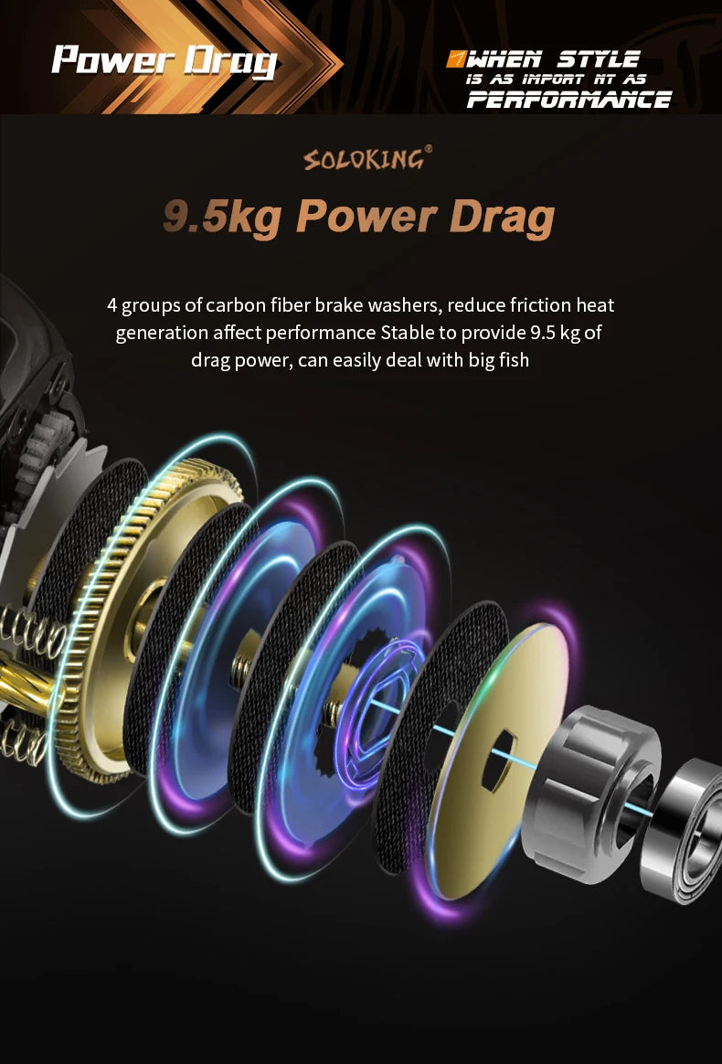 Fishing Reel