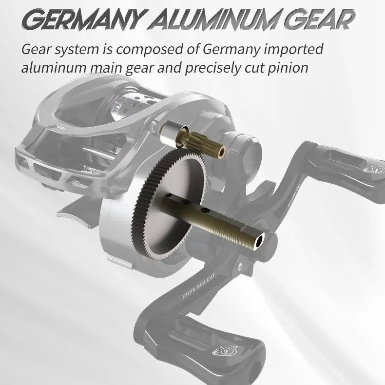 Fishing Reel