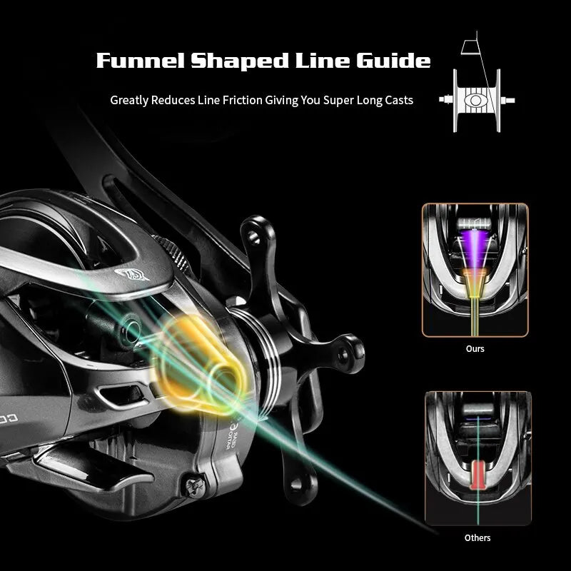 Fishing Reel