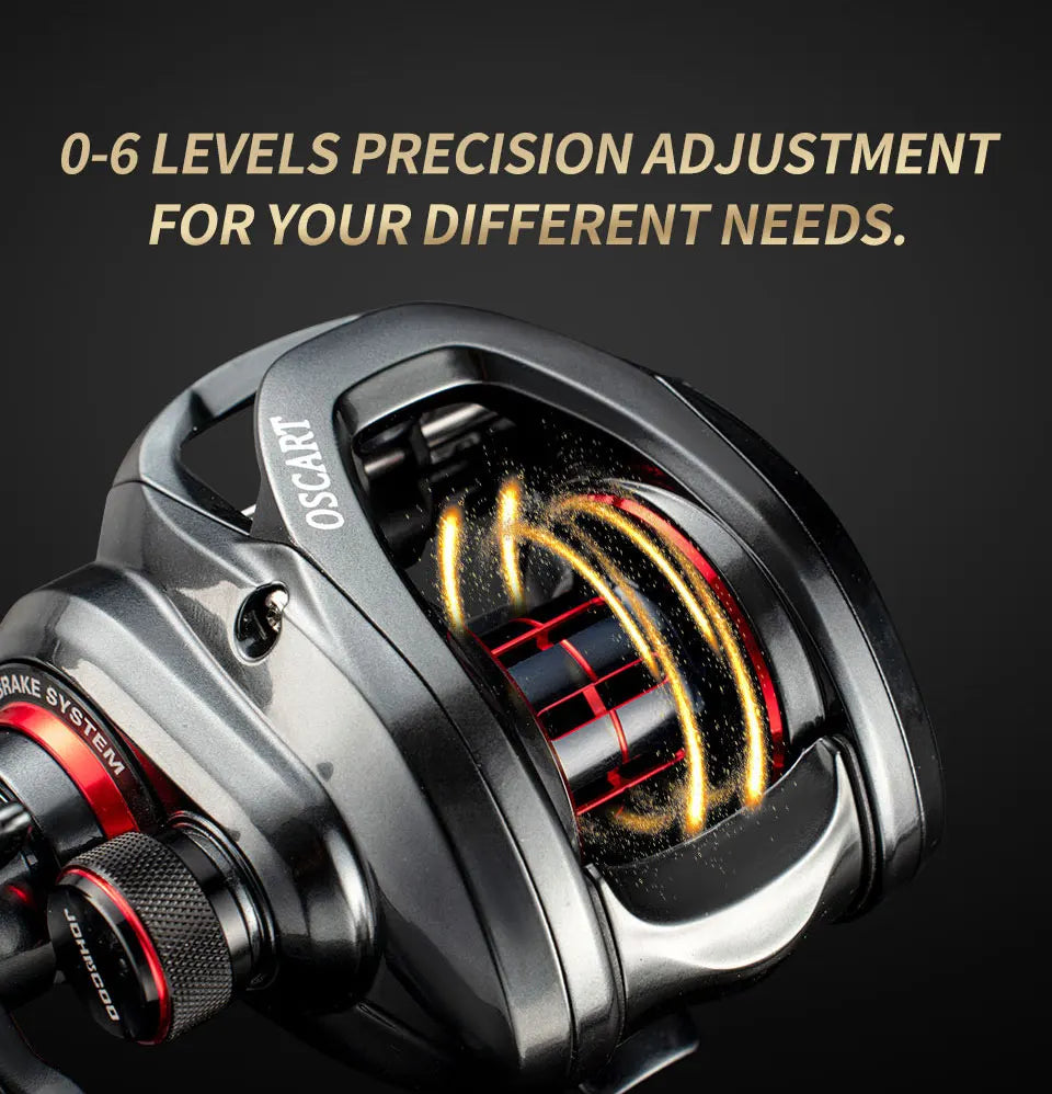 Fishing Reel