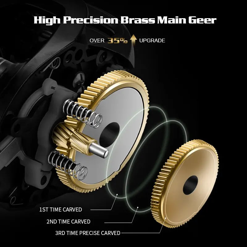 Fishing Reel