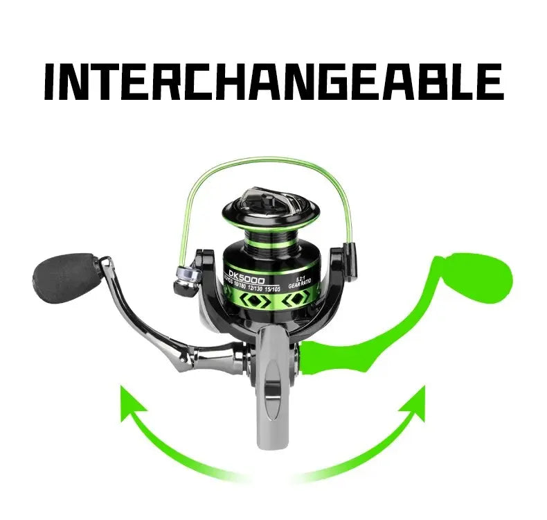 Fishing Reel