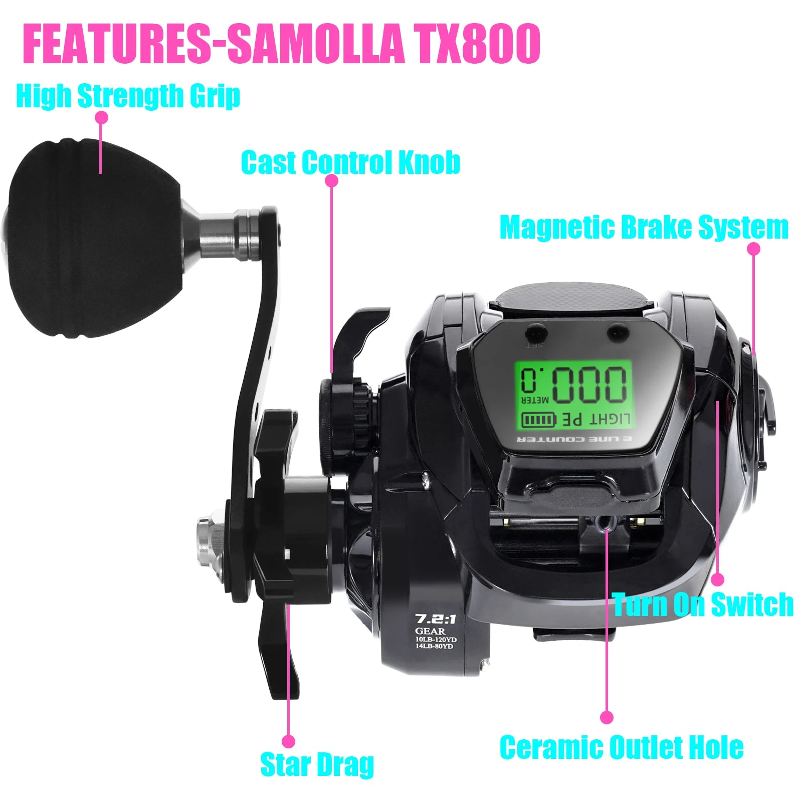 Fishing Reel