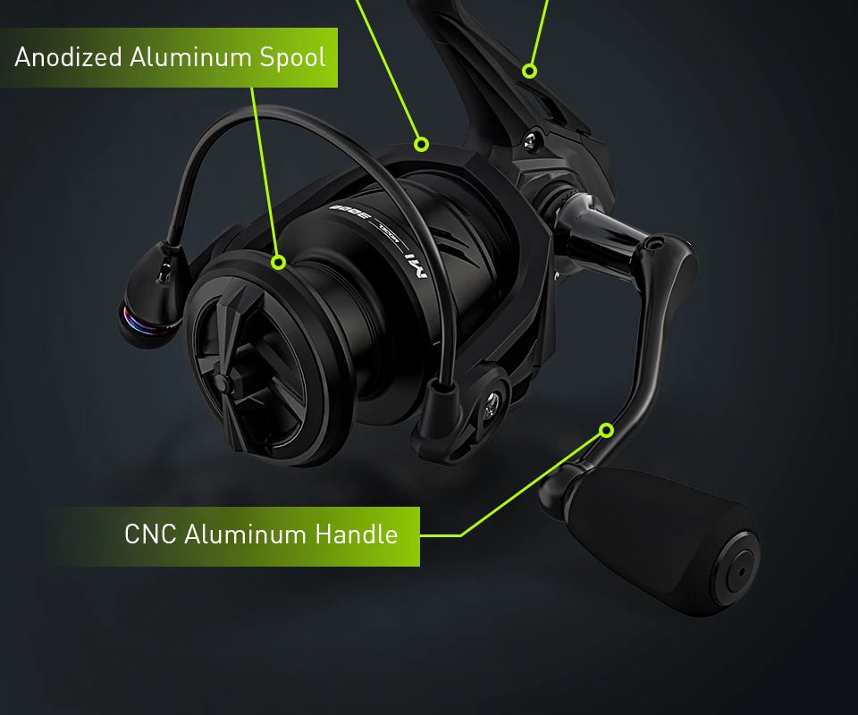 Fishing Reel