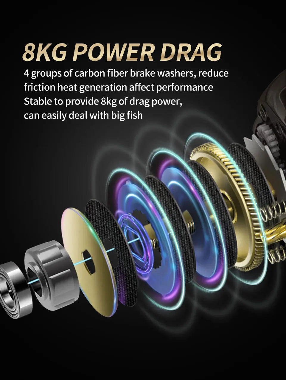 Fishing Reel