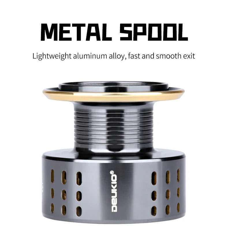 Fishing Reel