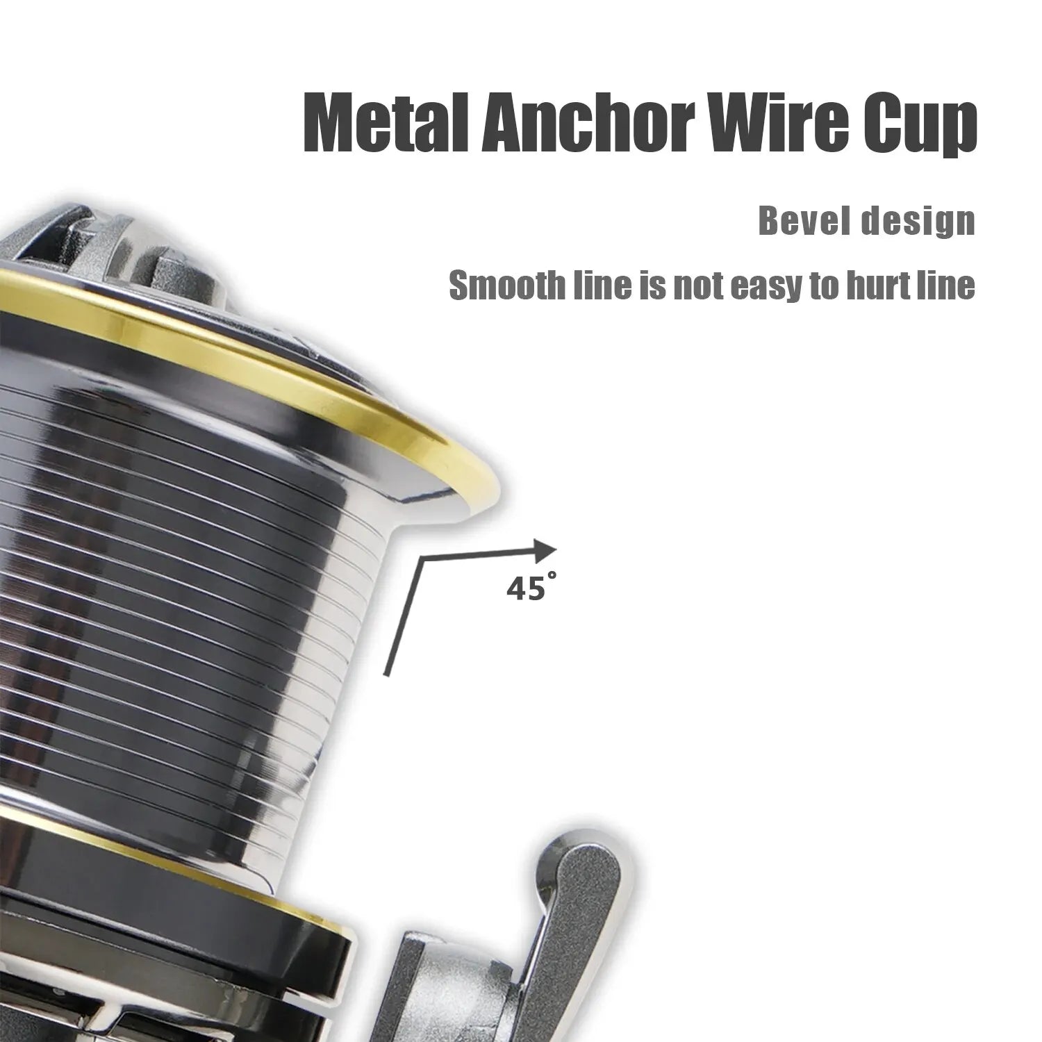 Fishing Reel