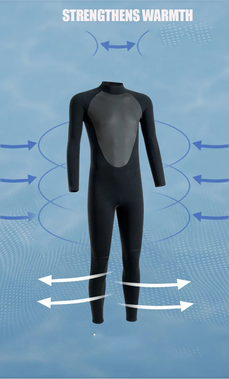 Wetsuits Men