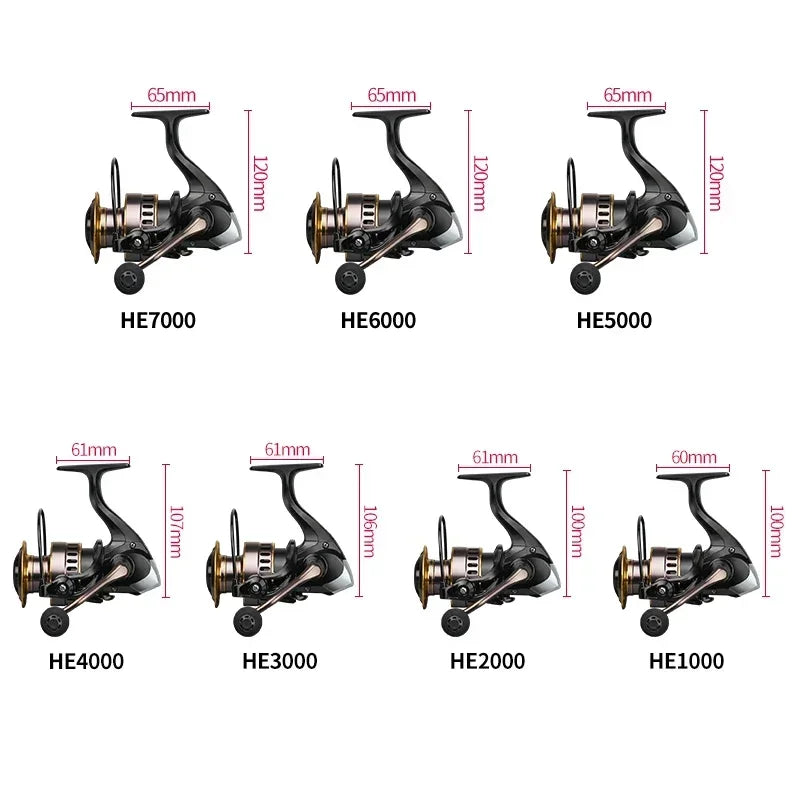Fishing Reel