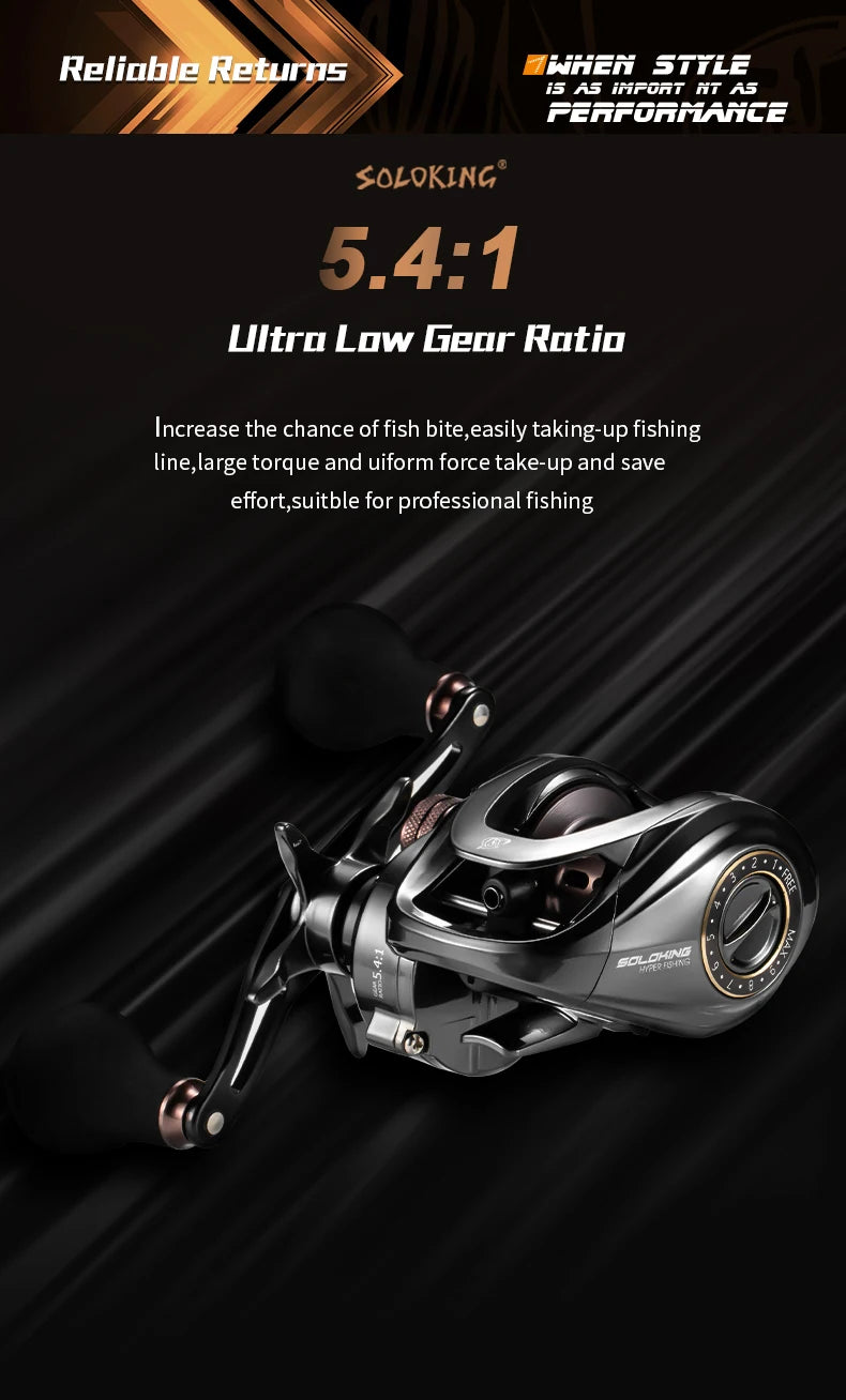 Fishing Reel
