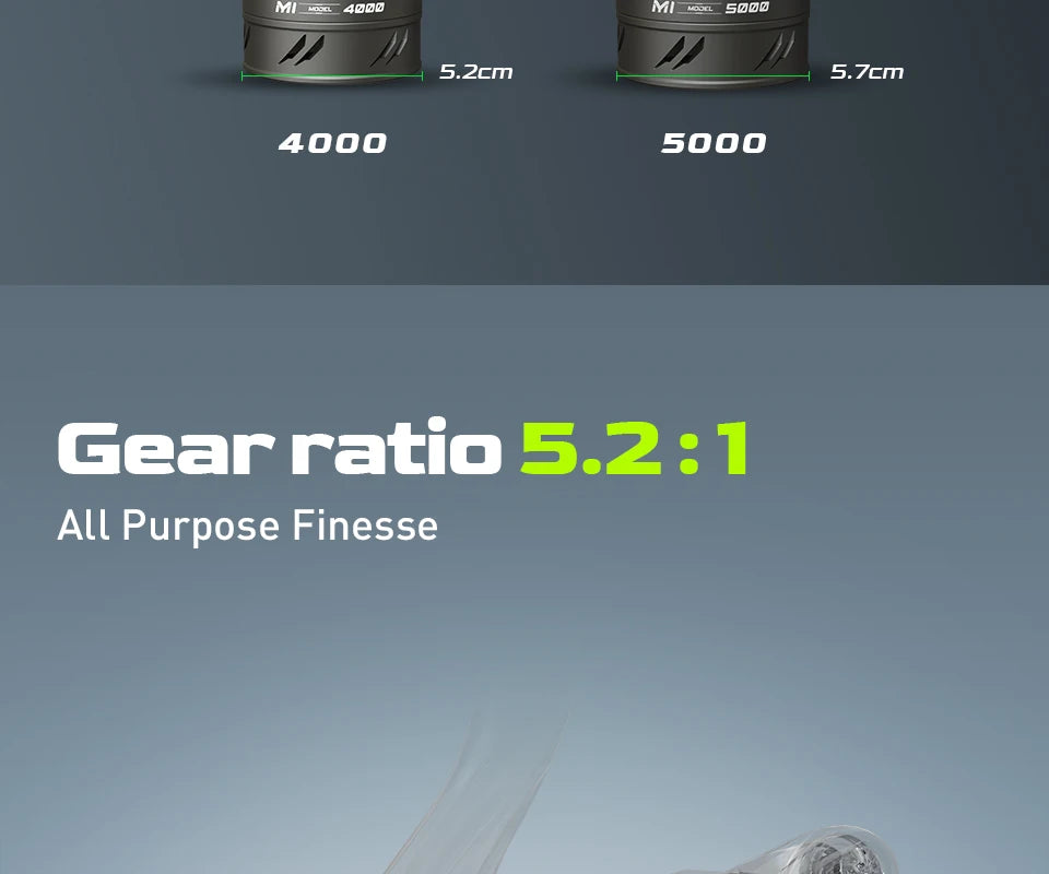 Fishing Reel