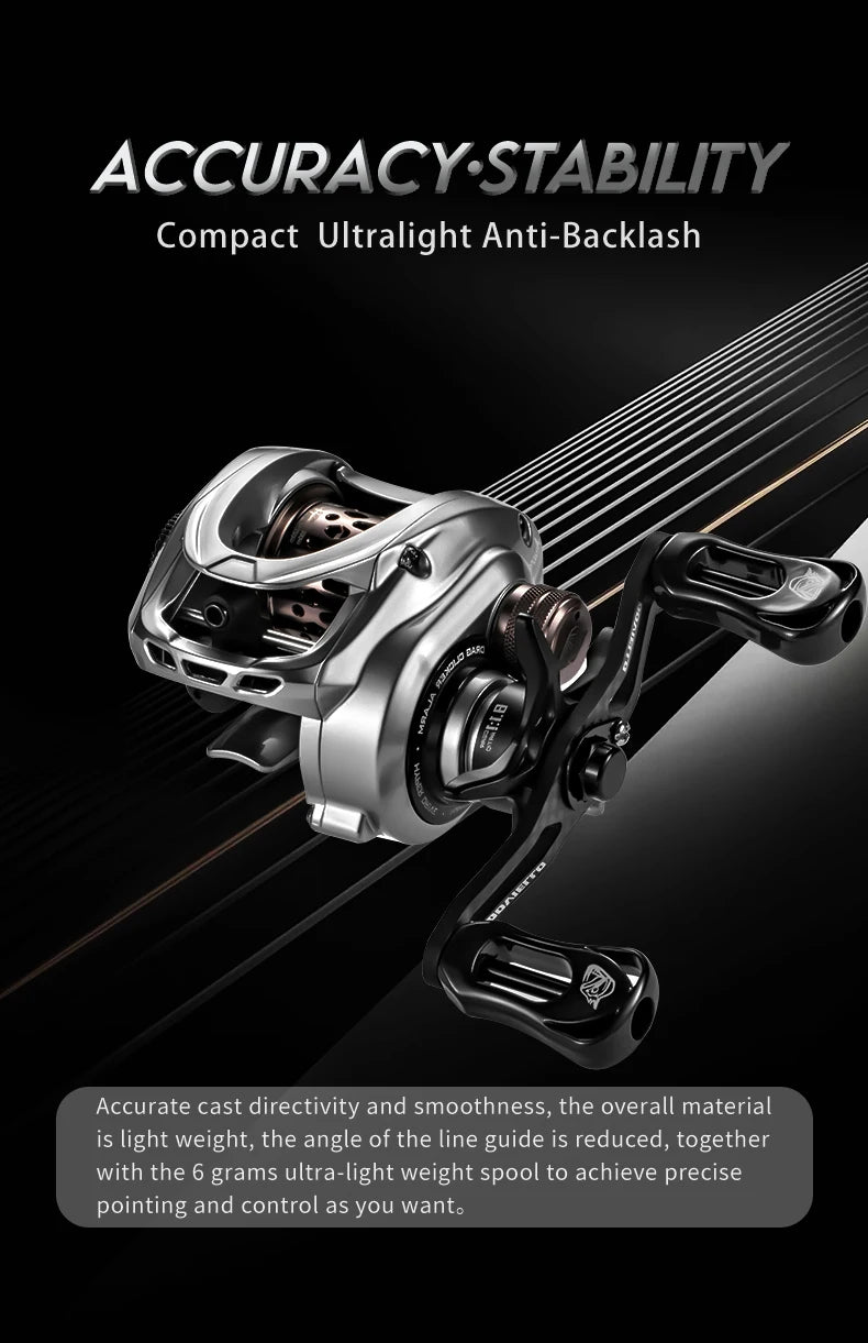 Fishing Reel