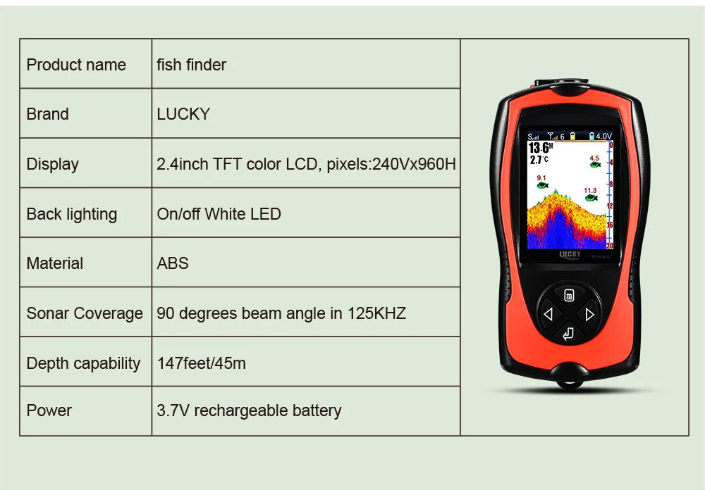 Fish Finder