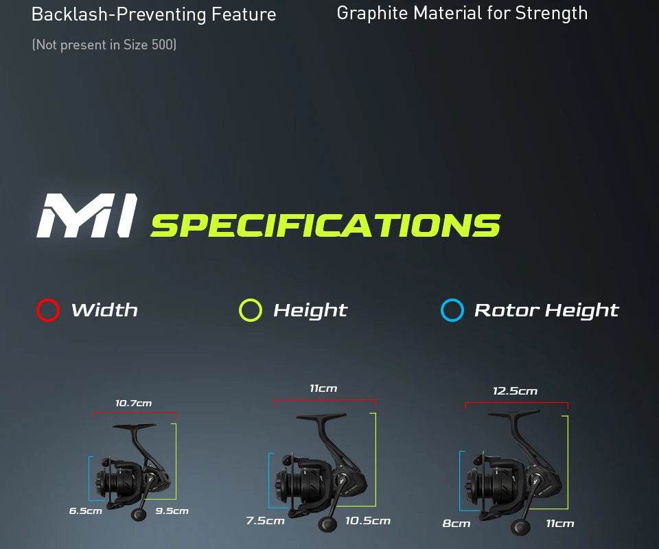 Fishing Reel