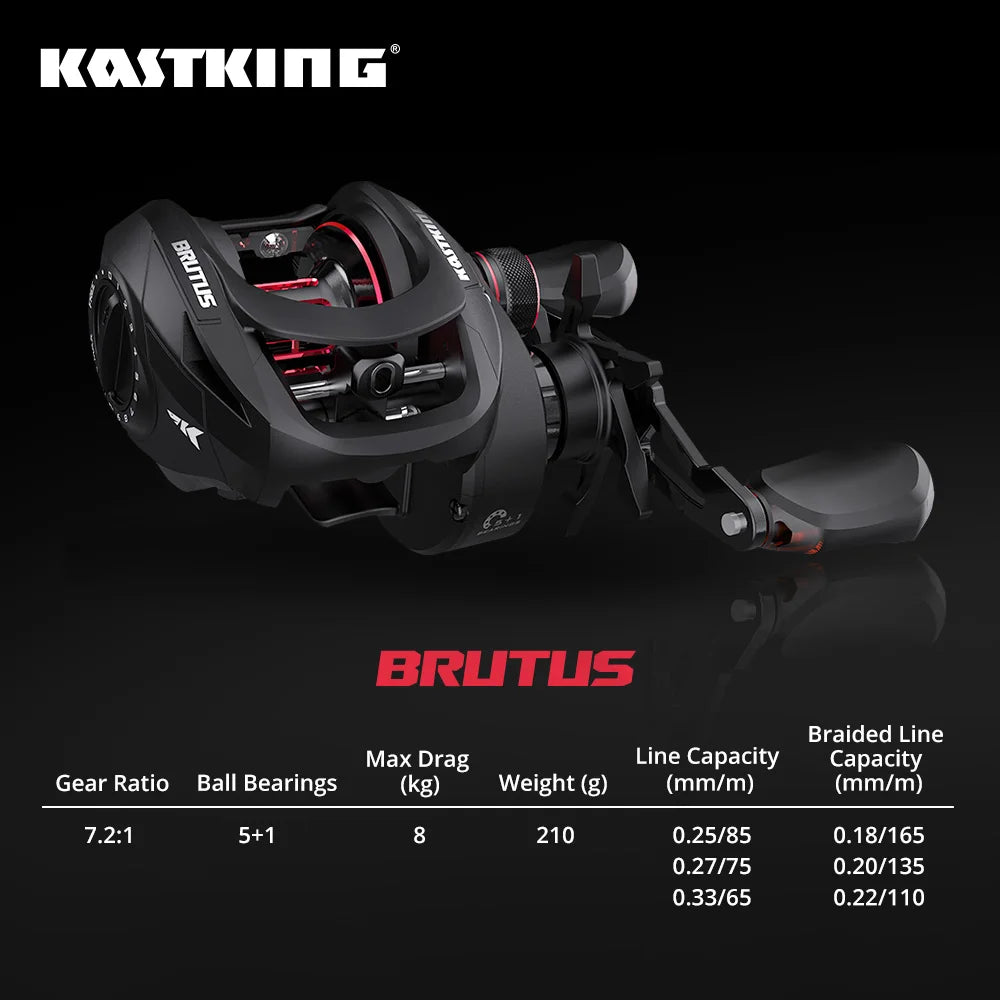 Fishing Reel