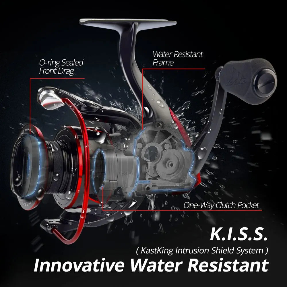 Fishing Reel