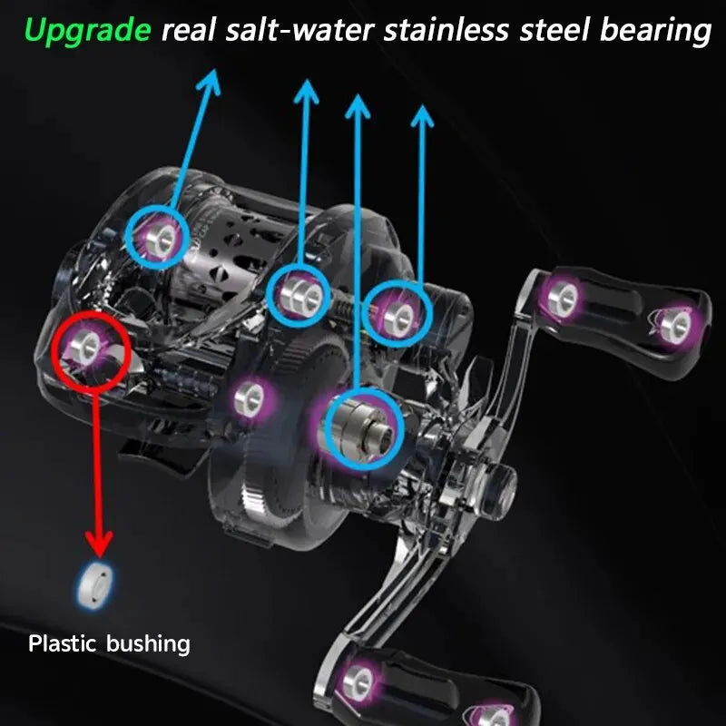 Fishing Reel