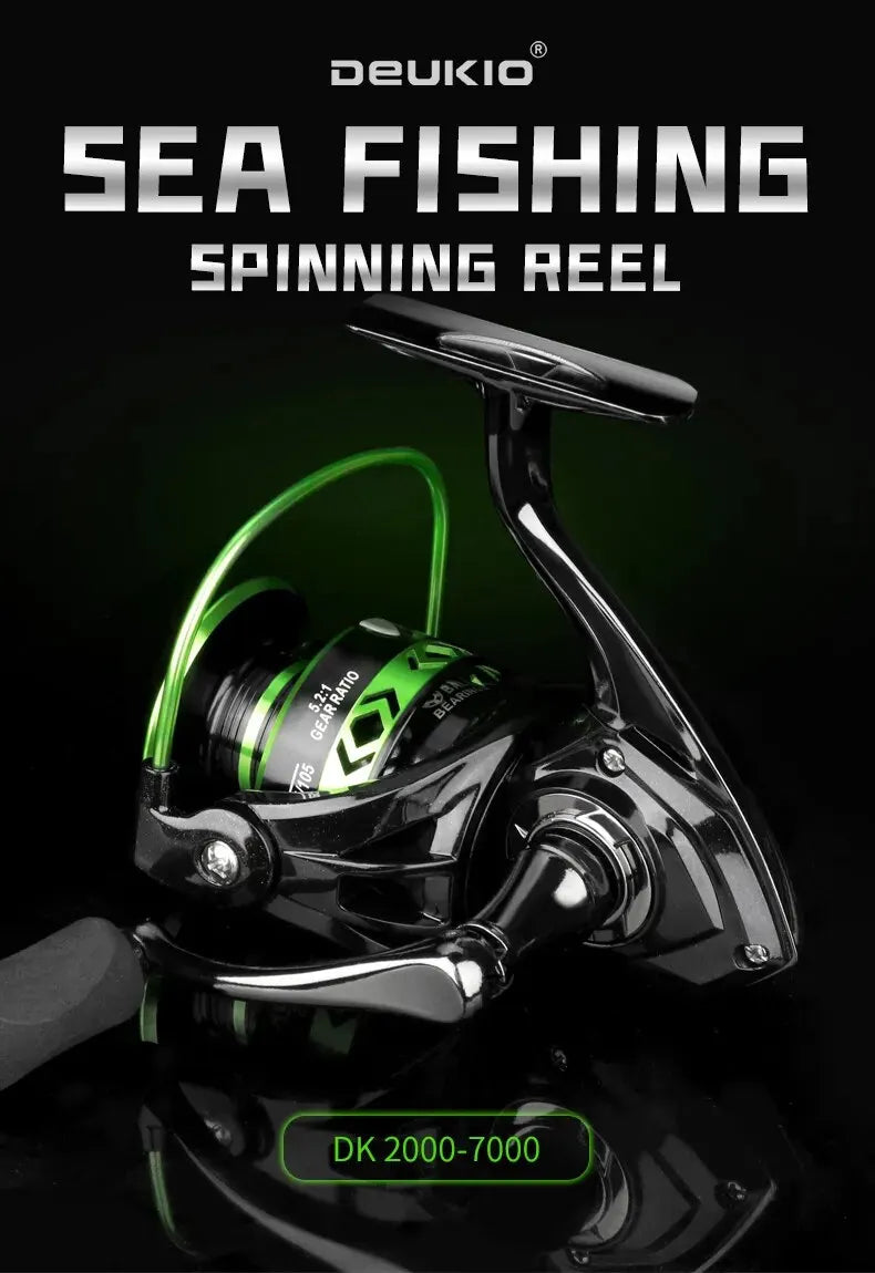 Fishing Reel