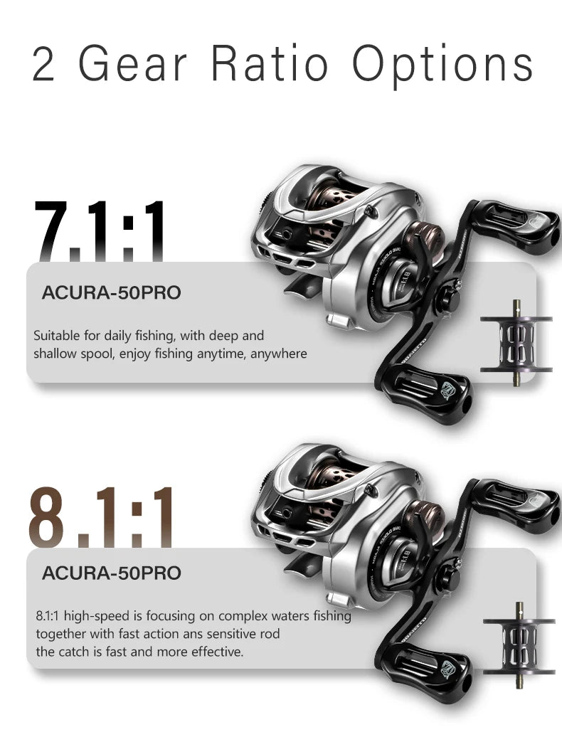 Fishing Reel