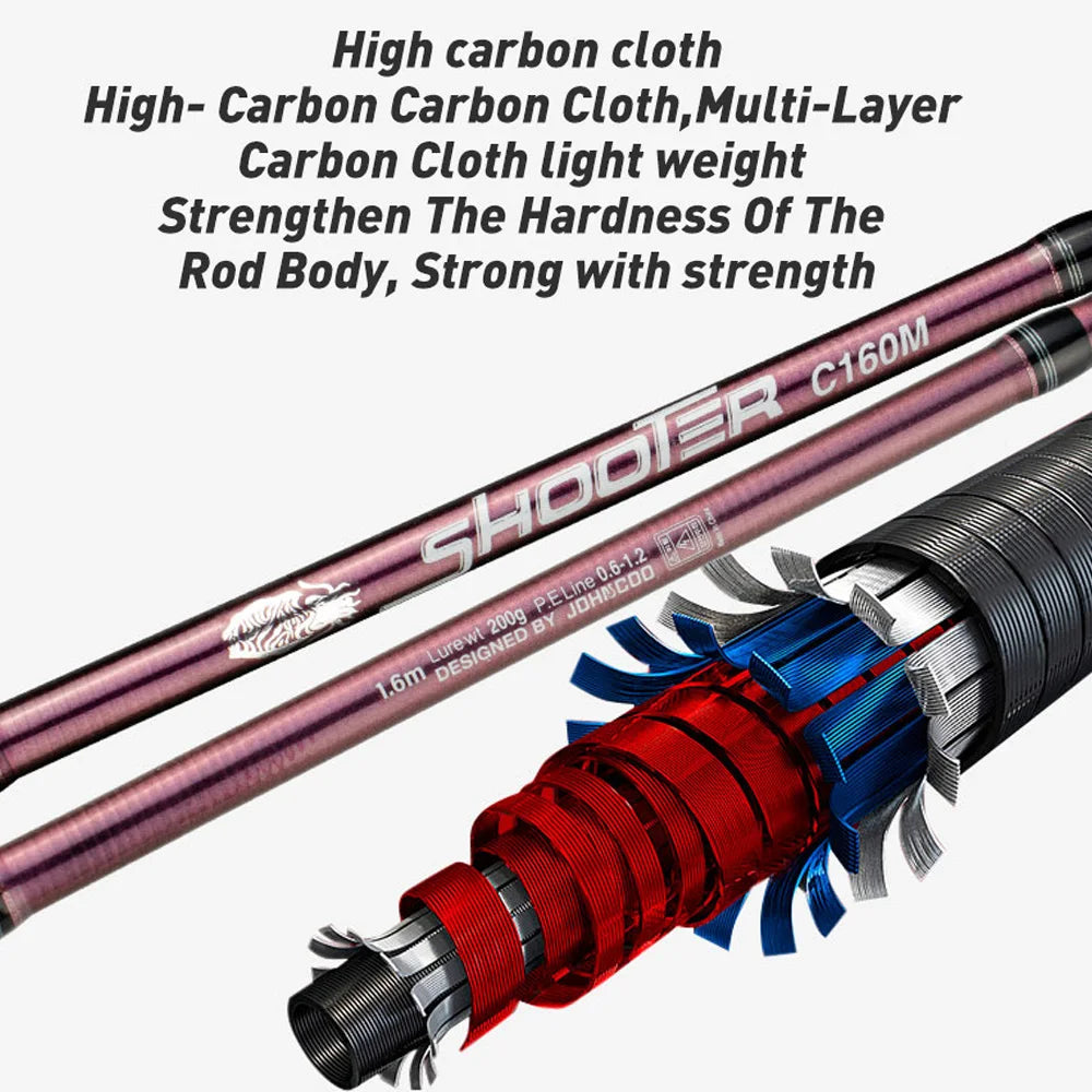 Fishing Rod
