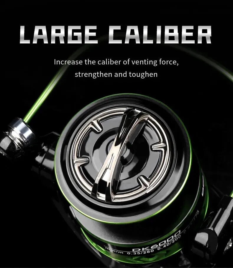 Fishing Reel