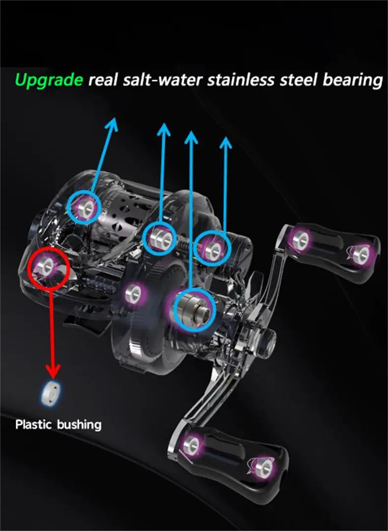 Fishing Reel