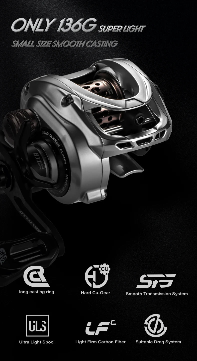 Fishing Reel